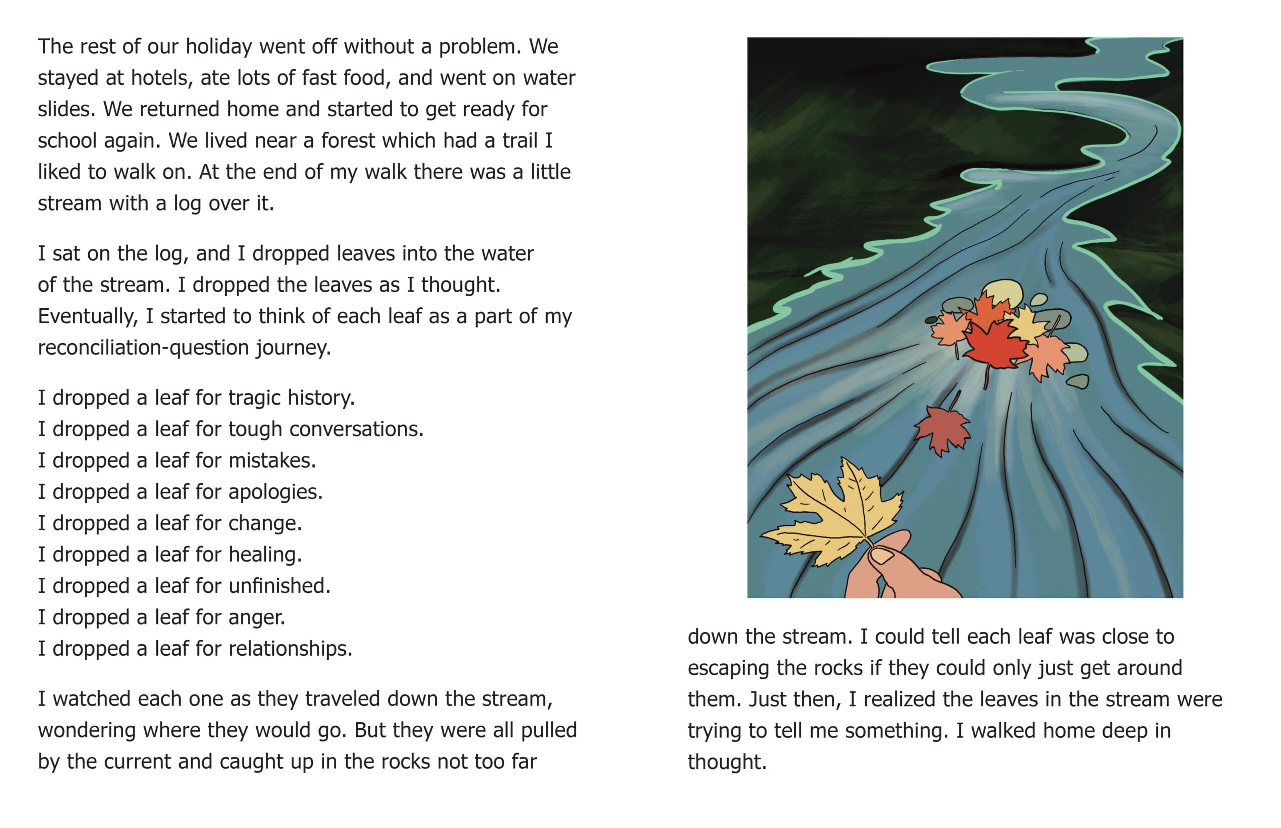 Haywaas' Question - What is Reconciliation? - Image 3